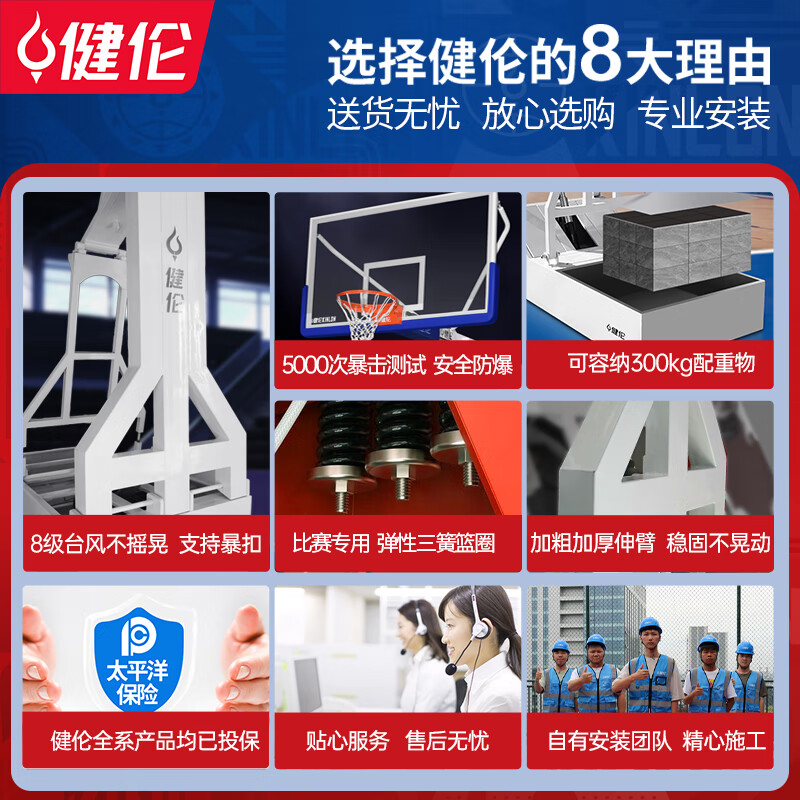 2026 壁掛式籃球架市場觀察：如何透過參數(shù)看品牌真實表現(xiàn)